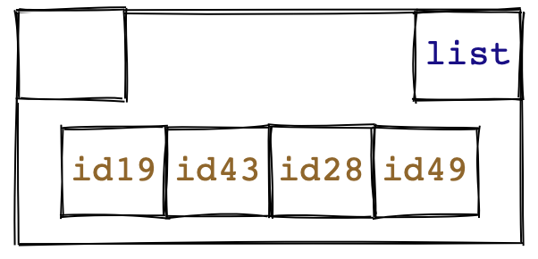 hide-id demo