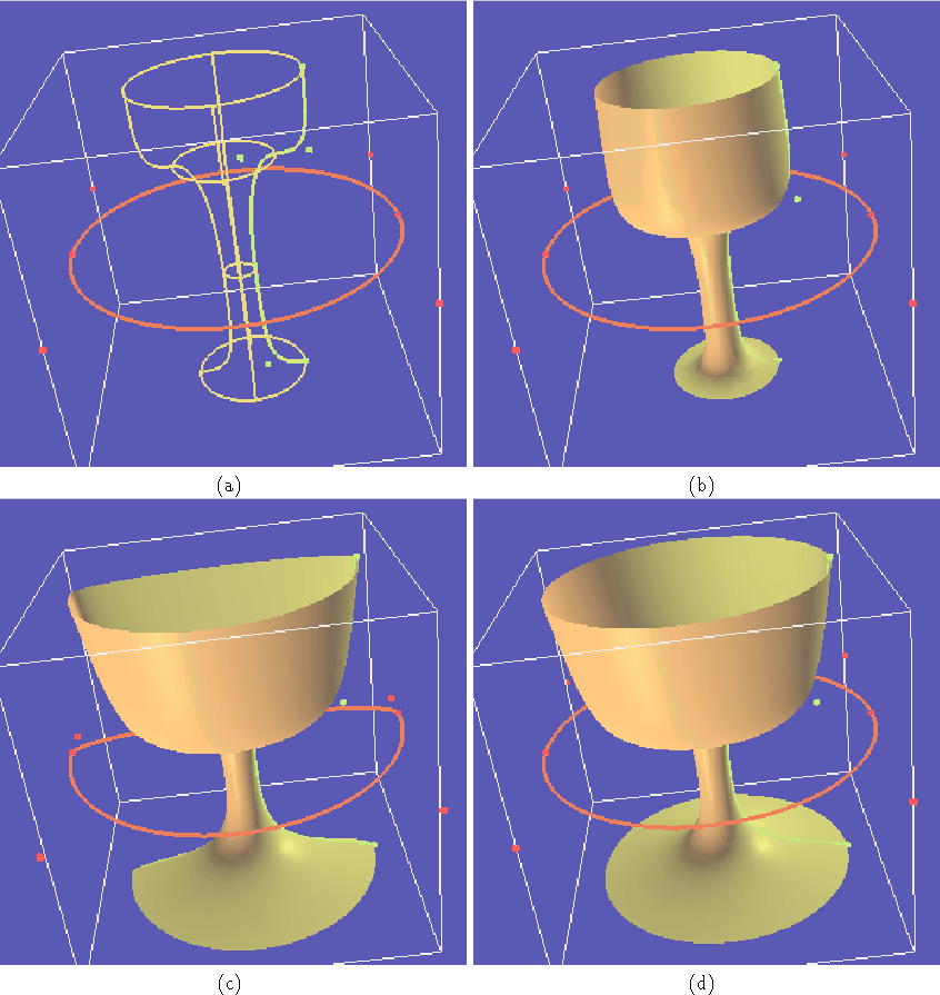 7.5 CrossSectional Design