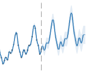 link to arxiv