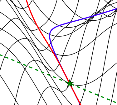 Link to hyperOpt2017 paper