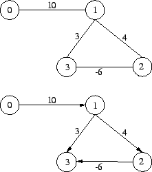 \resizebox{0.4\textwidth}{!}
{\includegraphics{shortpath.eps}}