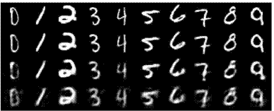 digits_test