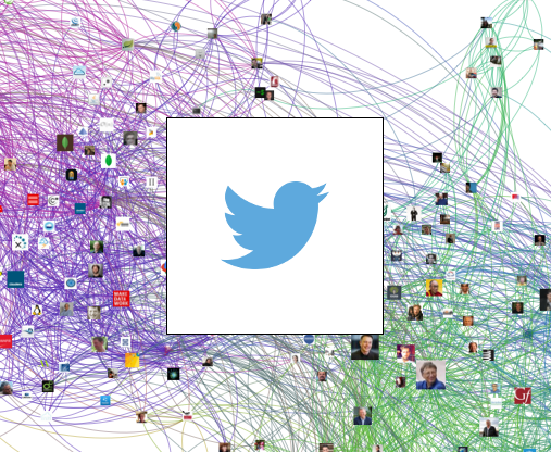 Detecting Viral Social Events Thumbnail