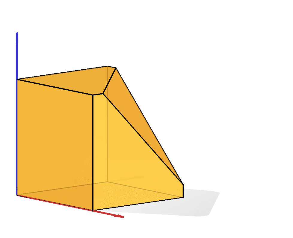 Capped simplex in 3D