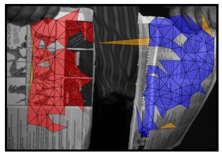 Grouped Triangles