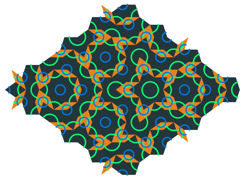Penrose Tiling Thesis