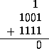 tabular22