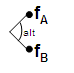Feature Model