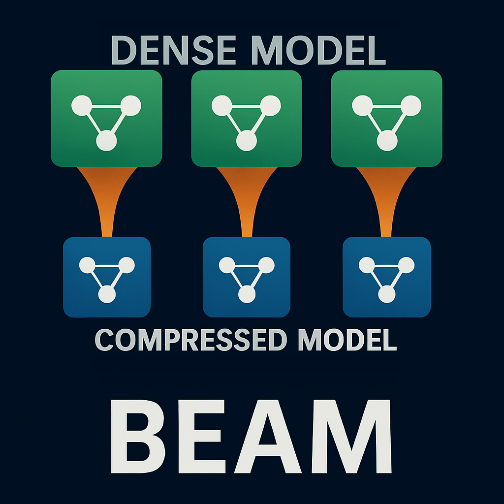 BEAM Logo