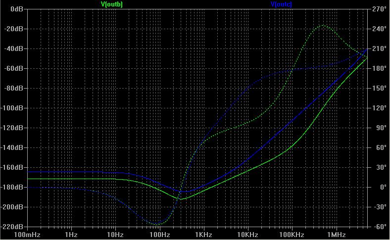 reg-hv-salasiko-new1d-linereg.jpg