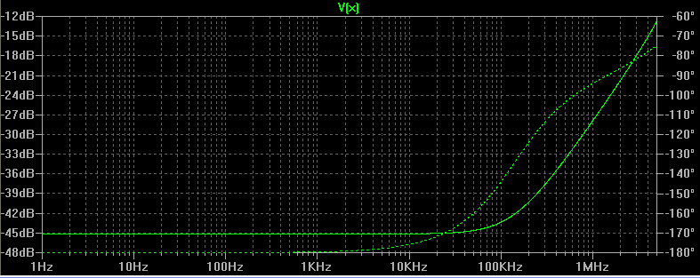 reg-salas-v1-zout-cableres.png