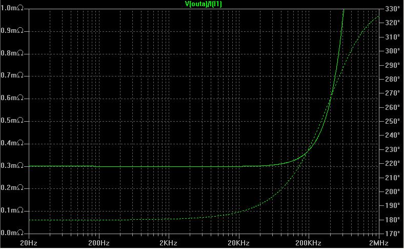 reg-salasiko-new1b-zout.jpg