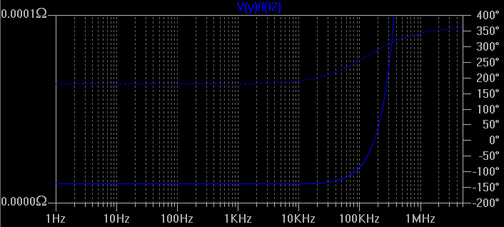 reg-salasiko-v2e-zout-ohm-alone.png