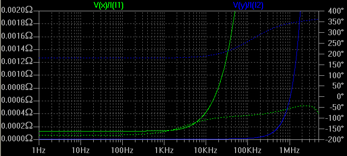 reg-salasiko-v2e-zout-ohm-both.png