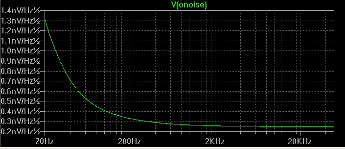 reg-v2f-real-noise.png