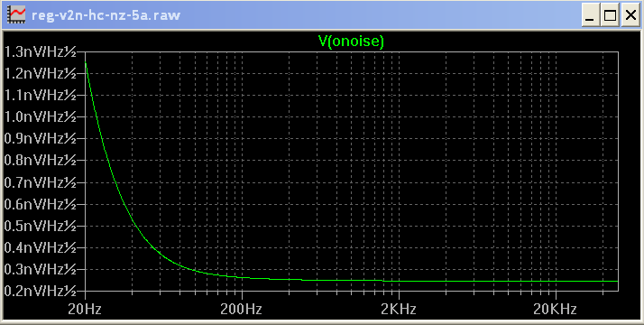 reg-v2n-hc-nz-5a-noise.png