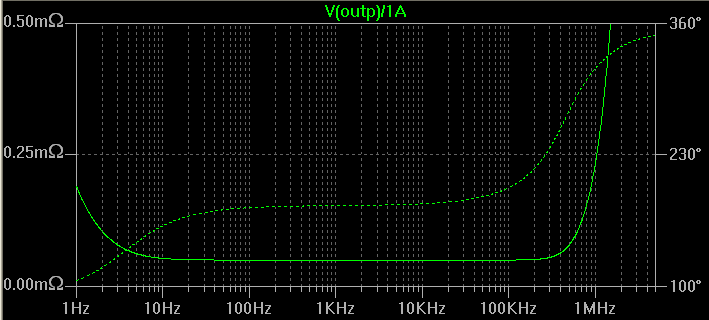 reg-v2n-hc-nz-5a-zout.png