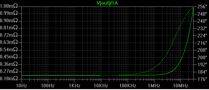 reg-v5-bjt-tl431-1c-zout.png