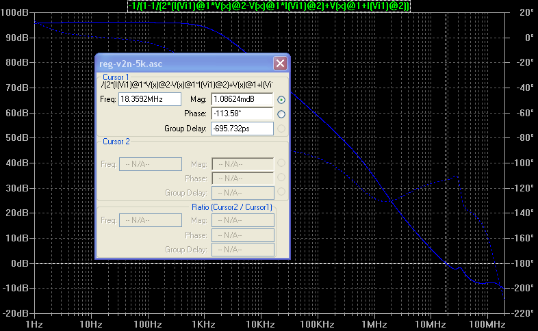 reg-v2n-5k-phasemargin.png