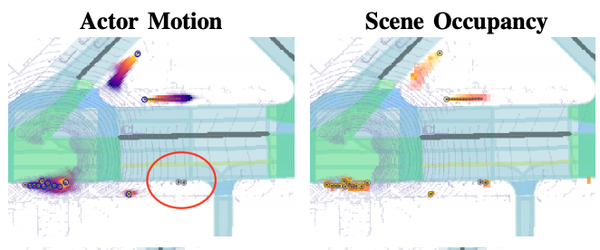 Safety-Oriented Pedestrian Motion and Scene Occupancy Forecasting
