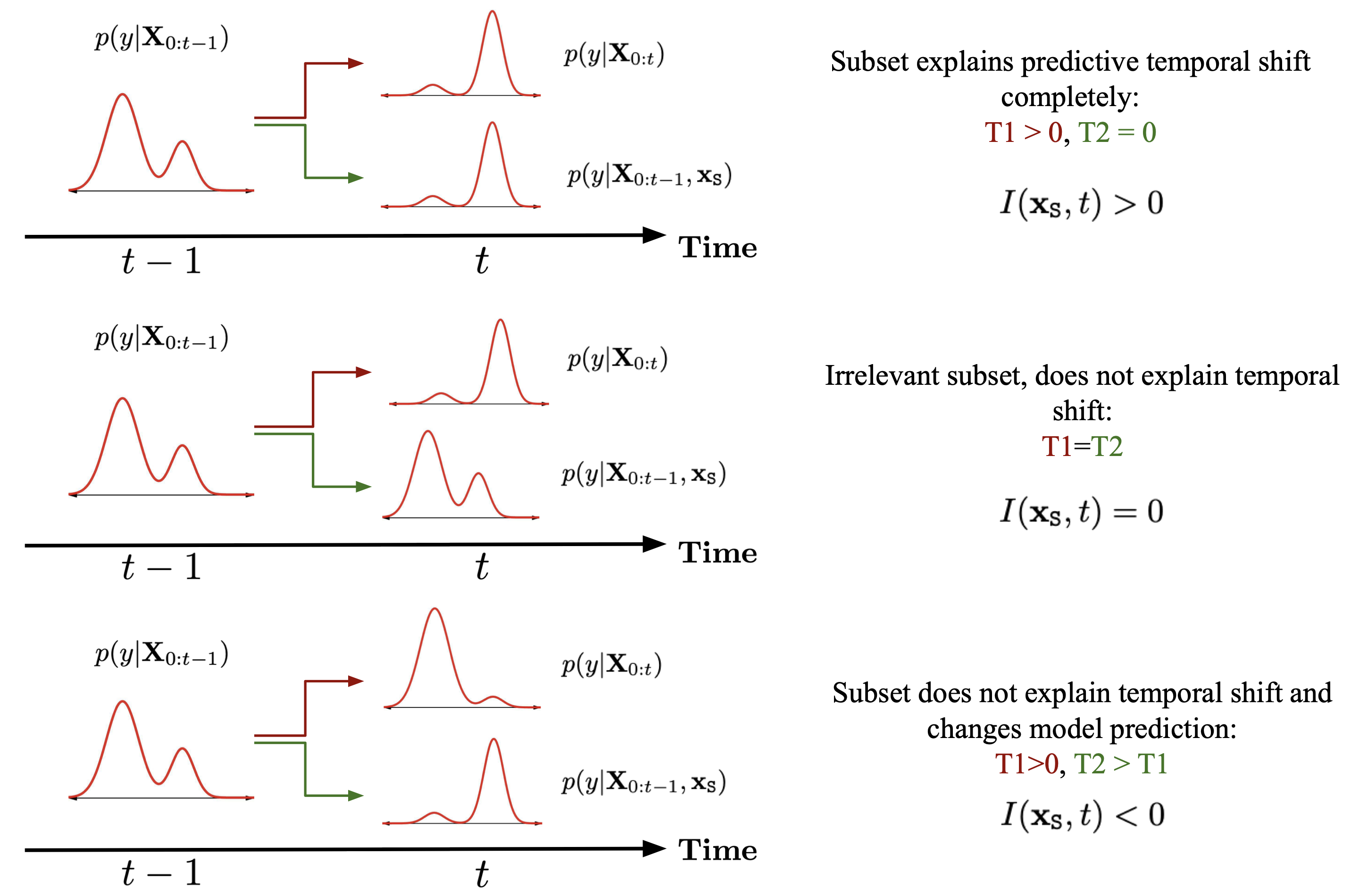Paper overview image